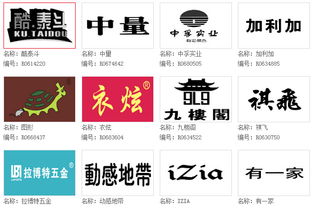 金属制品商标转让类别与施工相关要点解析