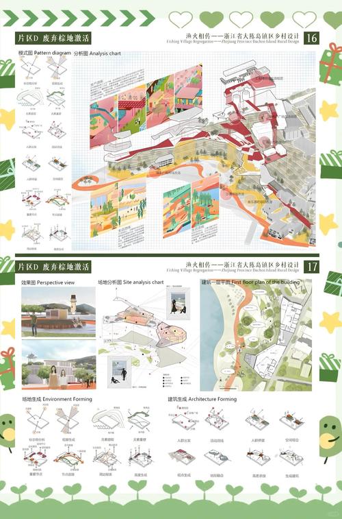 ?渔火相传:大陈岛渔村改造之旅?